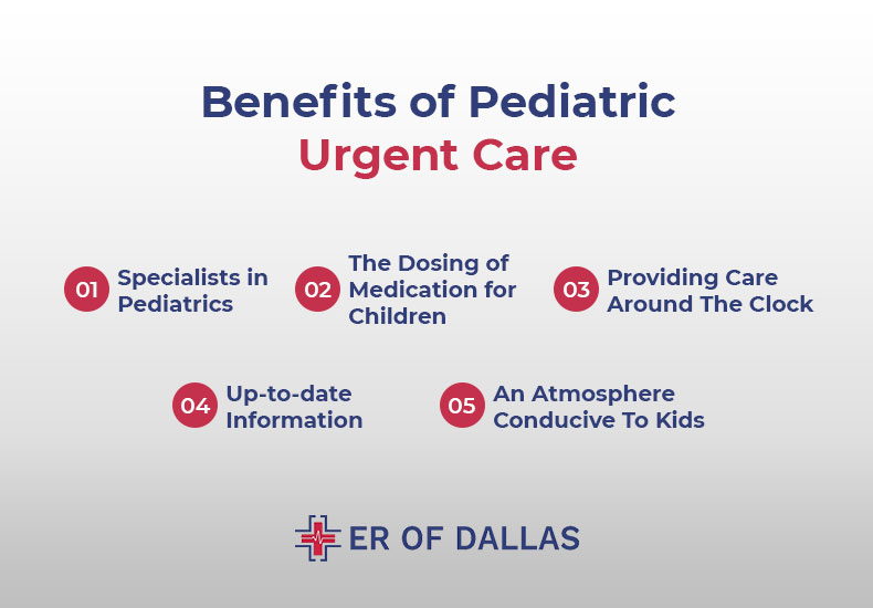 Benefits of Pediatric Urgent Care | ER of Dallas - Emergency Room