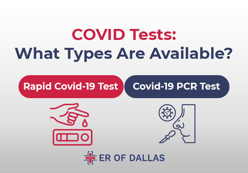 COVID Tests - ER of Dallas - Emergency Room