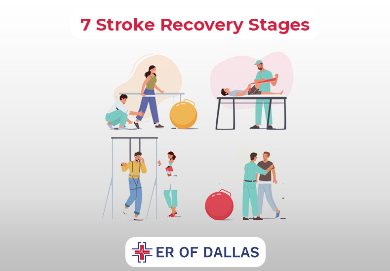 7 Stages of Stroke Recovery - ER of Dallas