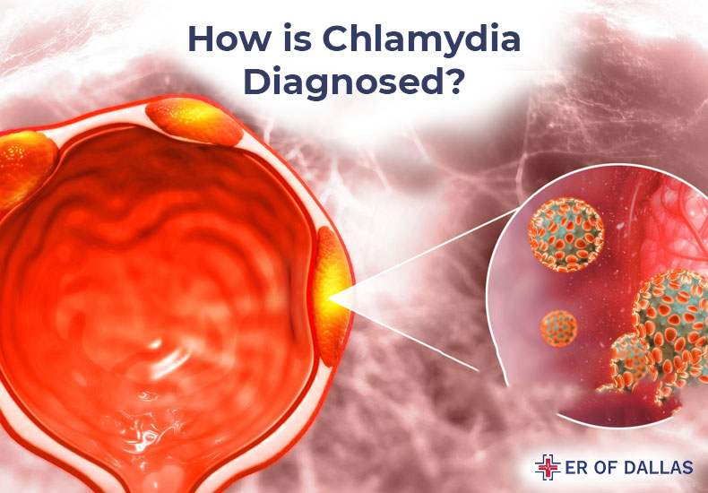 How is Chlamydia Diagnosed - ER of Dallas