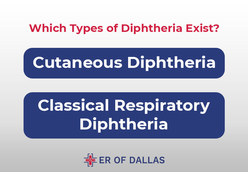 Which Types of Diphtheria Exist - ER of Dallas