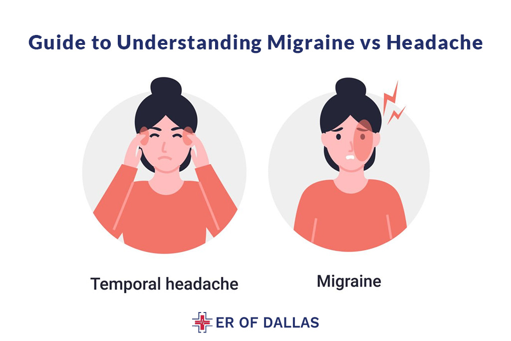 Guide to Understanding - Migraine vs Headache - ER of Dallas