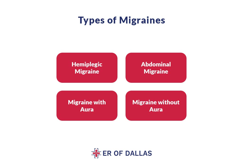 Types of Migraines - ER of Dallas