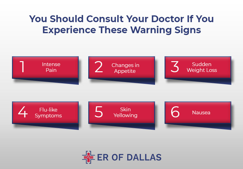 You Should Consult Your Doctor If You Experience These Warning Signs - ER of Dallas
