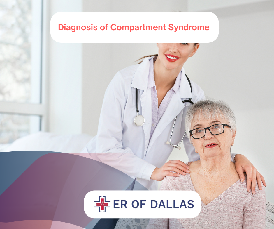 Diagnosis of Compartment Syndrome check at ER of Dallas