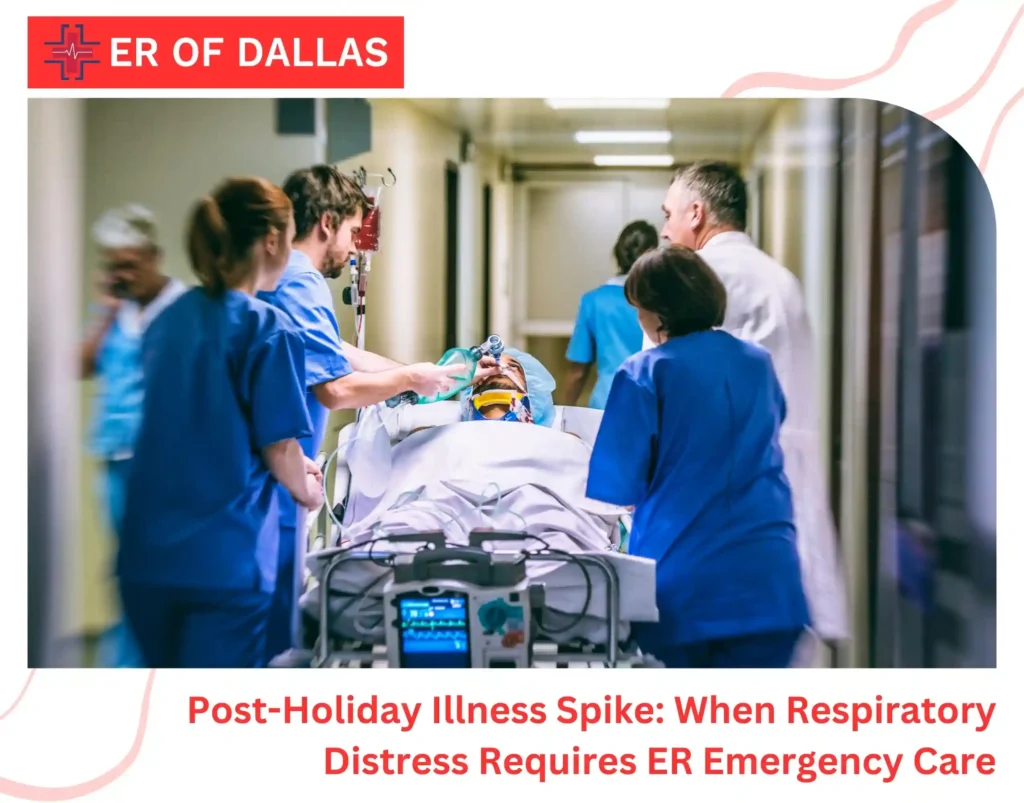Post-Holiday Illness Spike When Respiratory Distress Requires ER Emergency Care