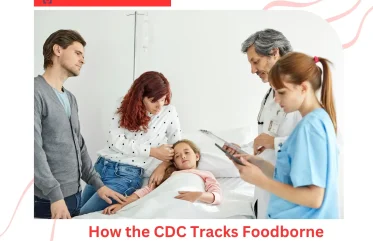 How the CDC Tracks Foodborne Illnesses & When ER Care Is Needed